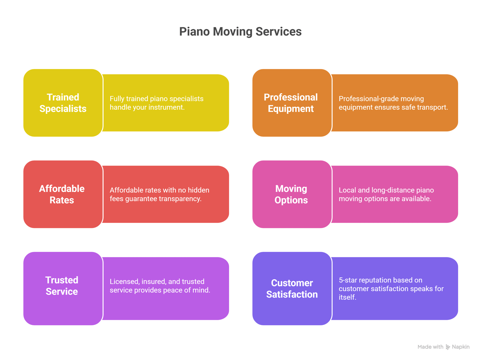 Why Choose Toronto Moving Company for Piano Moving Services